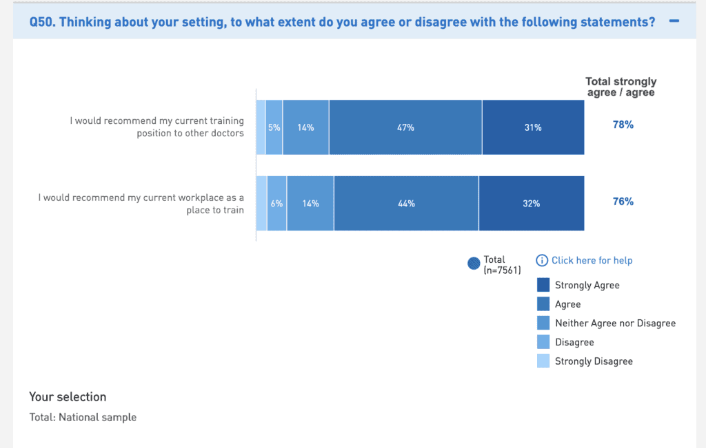 Medical Training Survey snapshot