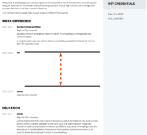 gaps on resume